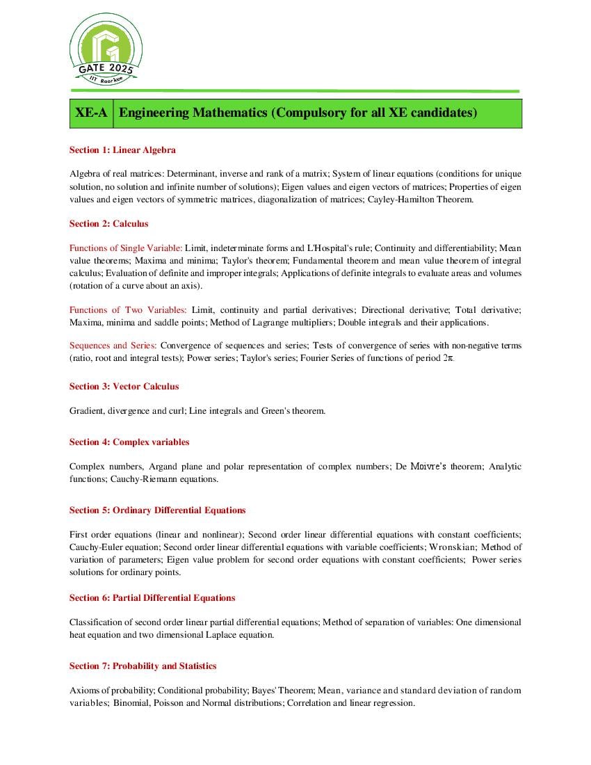 GATE 2025 Syllabus for Engineering Sciences - Page 1