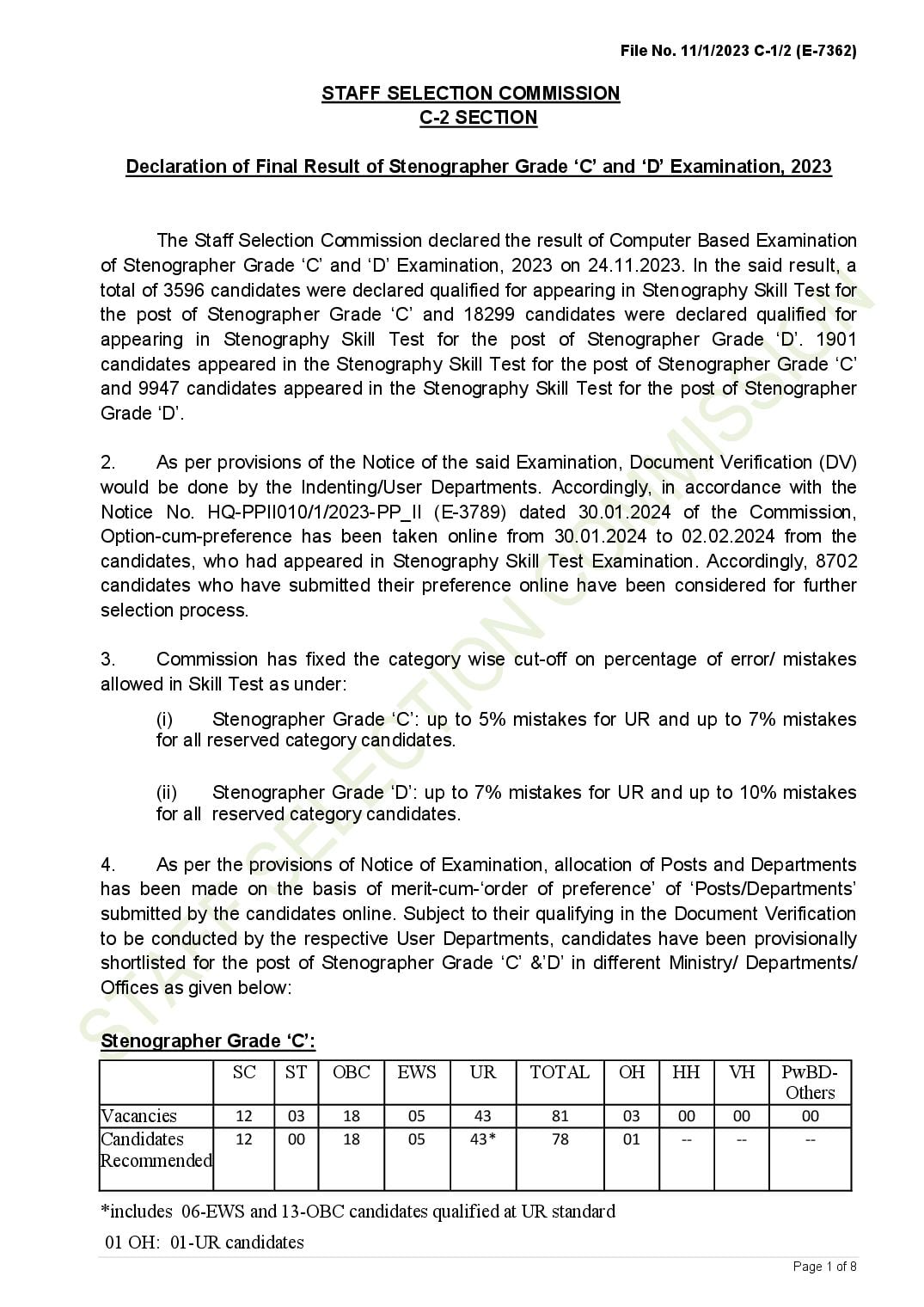 SSC Stenographer 2023 Cut Off Final Result - Page 1 of 8