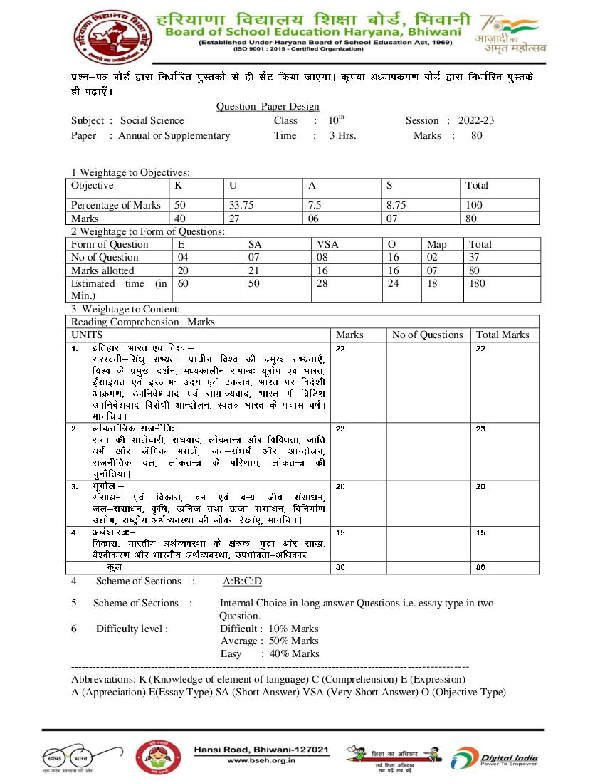 HBSE Class 10 Question Paper Design 2023 Social Science - Page 1