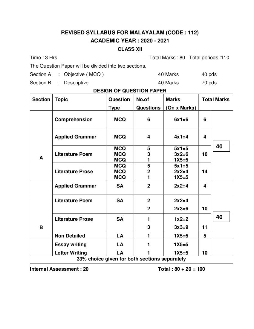 CBSE Class 12 Malayalam Syllabus 2020-21 - Page 1