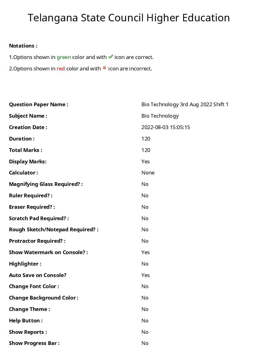 TS PGECET 2022 Question Paper for Bio Technology - Page 1