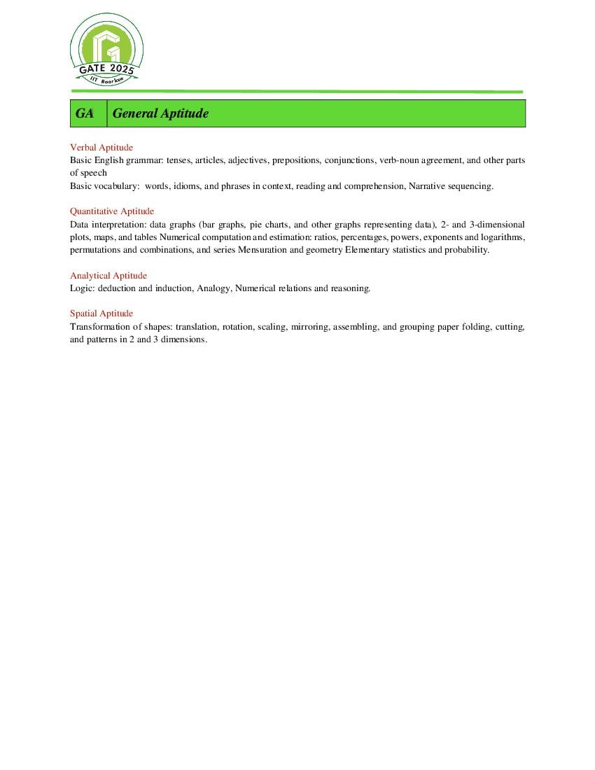 GATE 2025 Syllabus for General Aptitude (GA) - Page 1