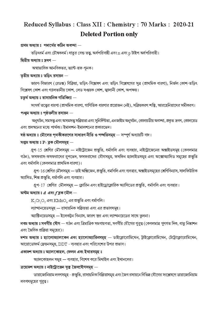 TBSE Class 12 Syllabus 2021 Chemistry - Page 1