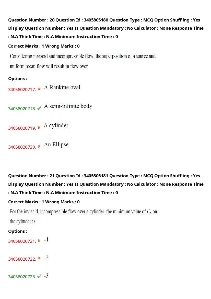 TS PGECET 2022 Question Paper PDF with Answers (19 Papers)