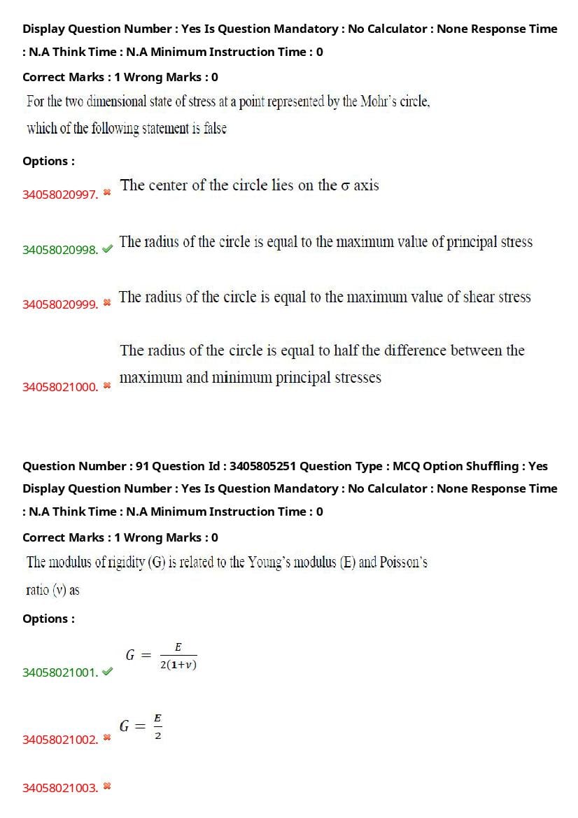 TS PGECET 2022 Question Paper PDF with Answers (19 Papers)
