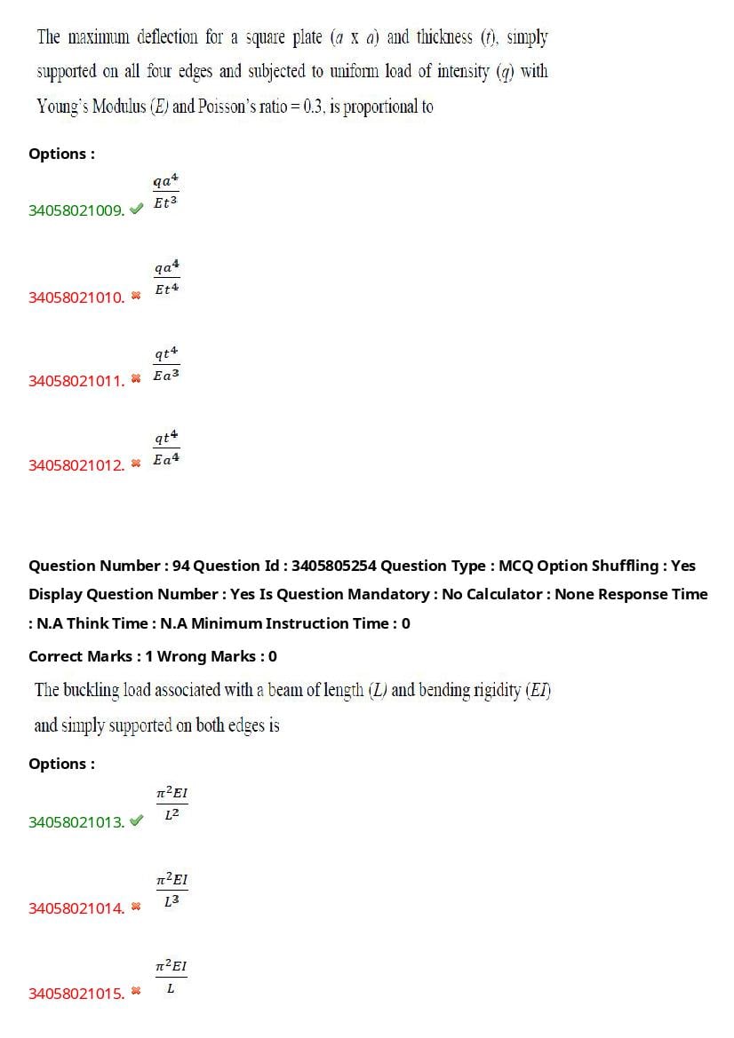TS PGECET 2022 Question Paper PDF with Answers (19 Papers)