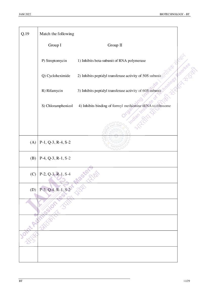 IIT JAM 2022 Question Papers PDF with Answer Keys (7 Papers)