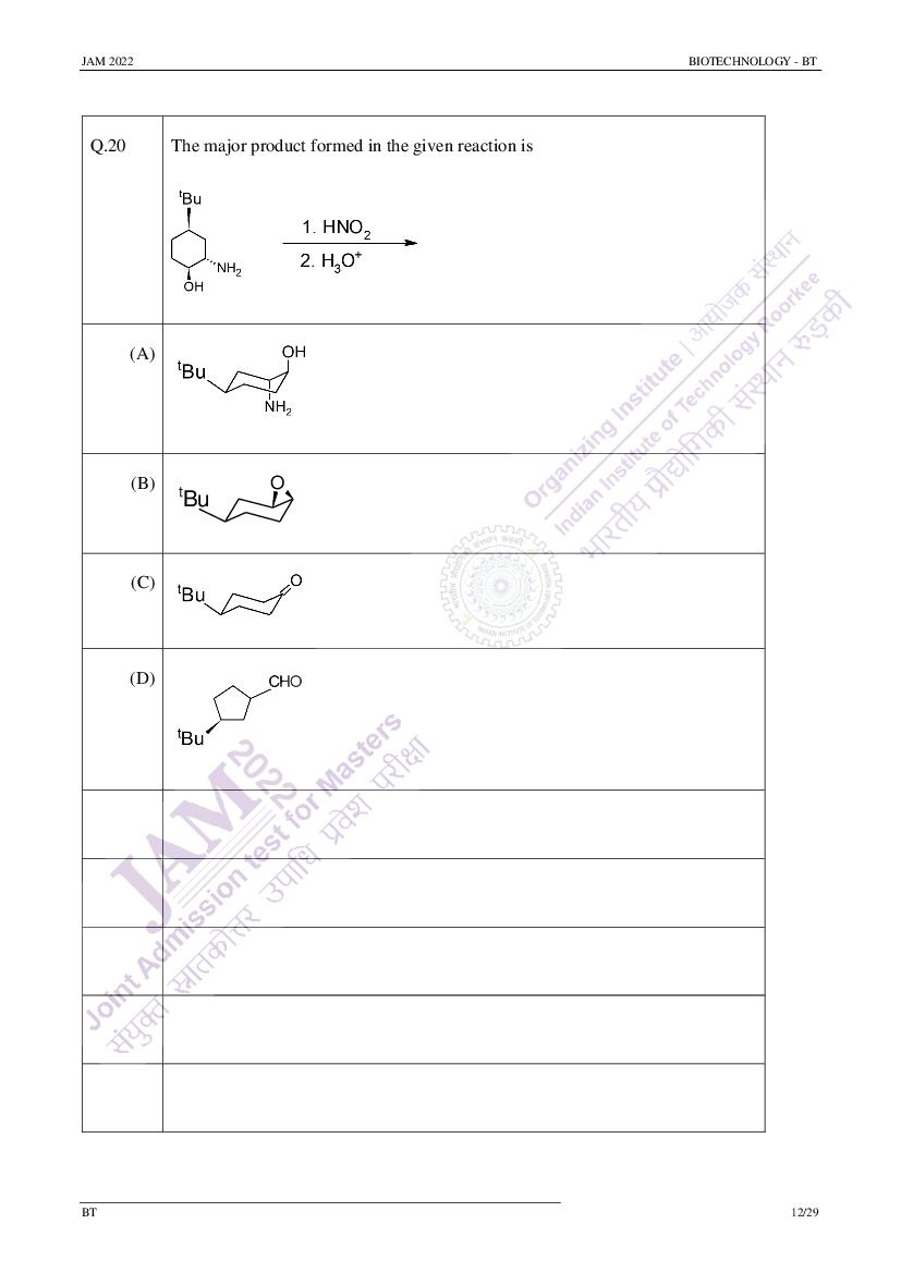 IIT JAM 2022 Question Papers PDF with Answer Keys (7 Papers)