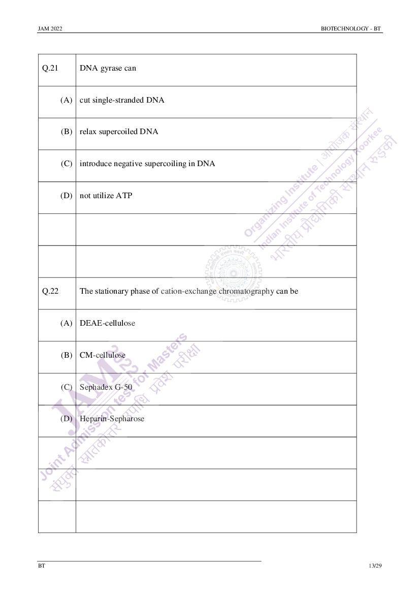 IIT JAM 2022 Question Papers PDF with Answer Keys (7 Papers)
