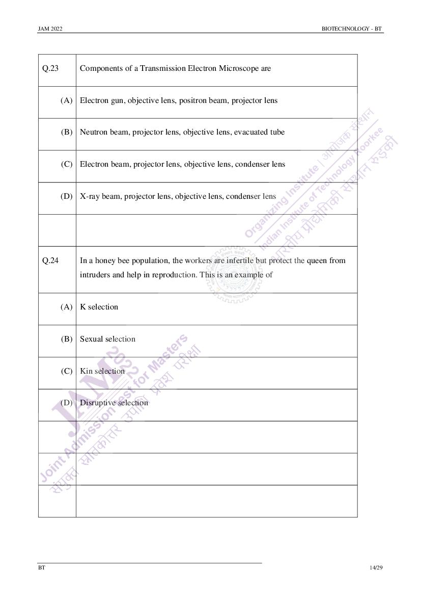 IIT JAM 2022 Question Papers PDF with Answer Keys (7 Papers)