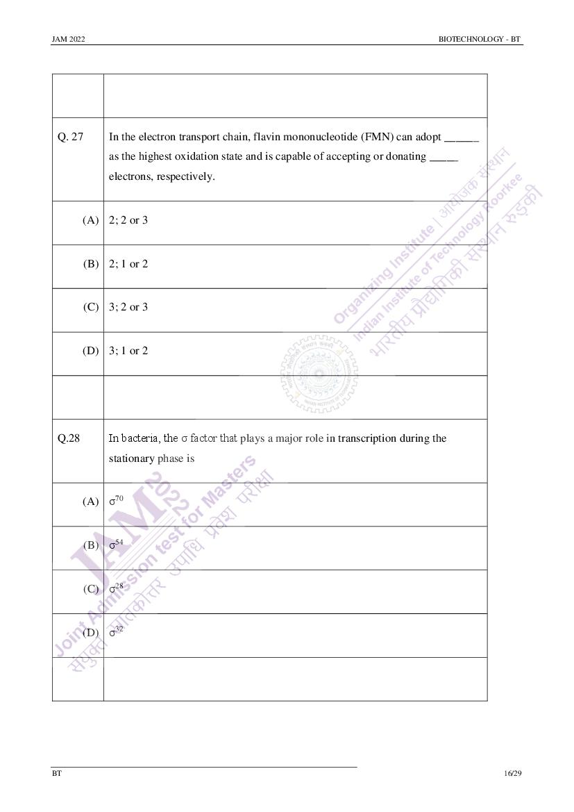 IIT JAM 2022 Question Papers PDF with Answer Keys (7 Papers)