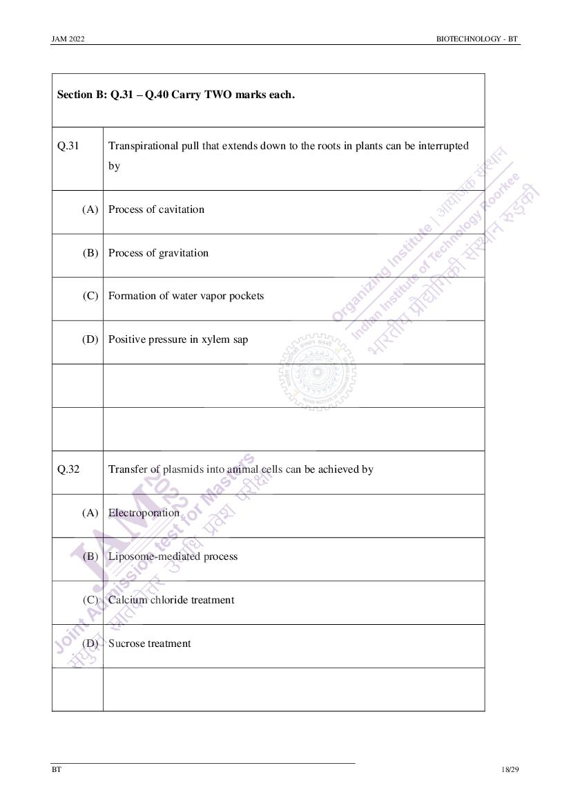 IIT JAM 2022 Question Papers PDF with Answer Keys (7 Papers)