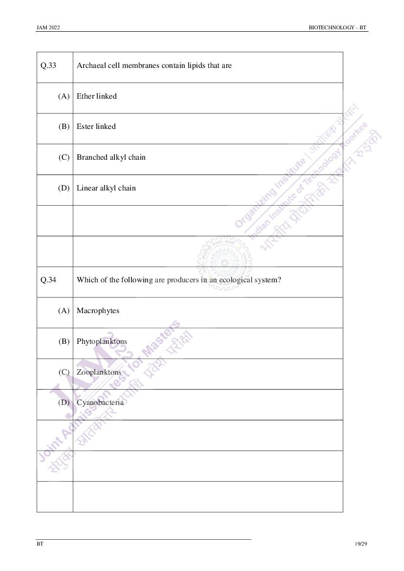 IIT JAM 2022 Question Papers PDF with Answer Keys (7 Papers)