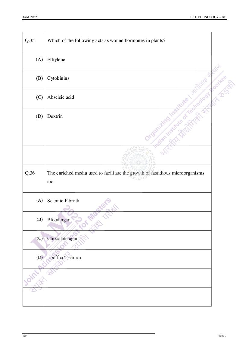 IIT JAM 2022 Question Papers PDF with Answer Keys (7 Papers)