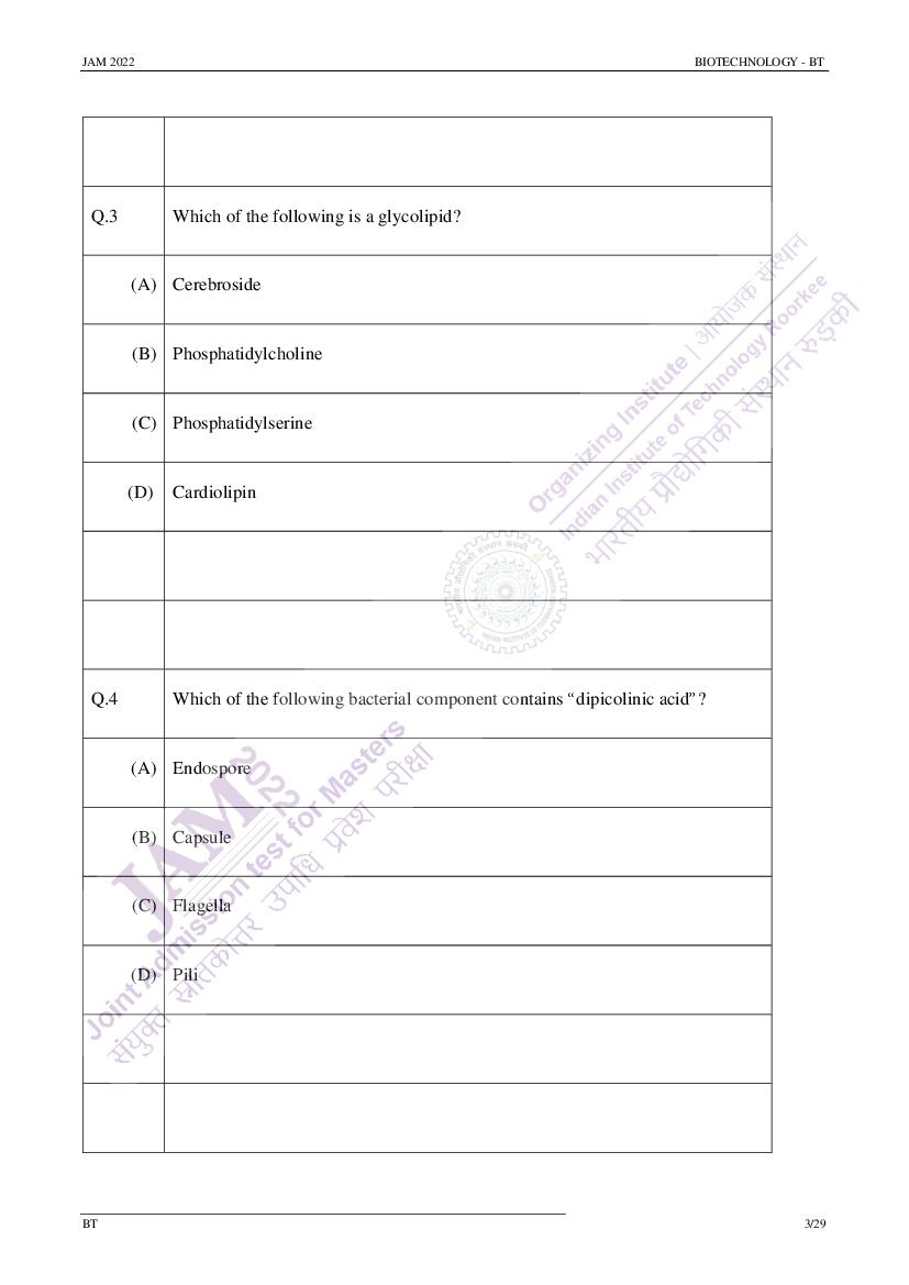 IIT JAM 2022 Question Papers PDF with Answer Keys (7 Papers)