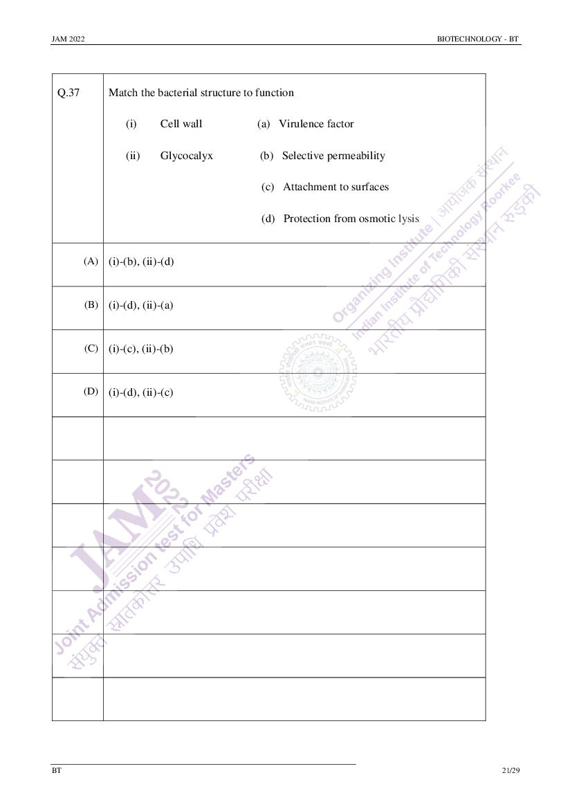 IIT JAM 2022 Question Papers PDF with Answer Keys (7 Papers)