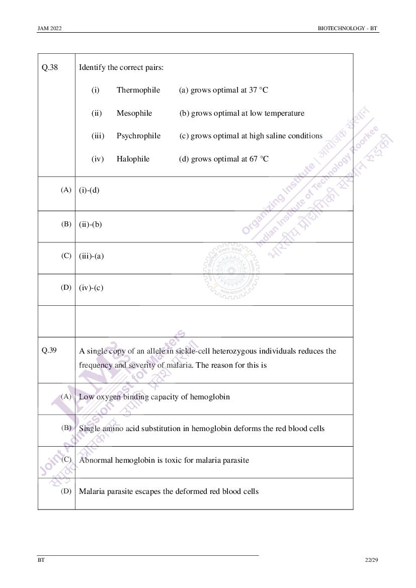 IIT JAM 2022 Question Papers PDF with Answer Keys (7 Papers)