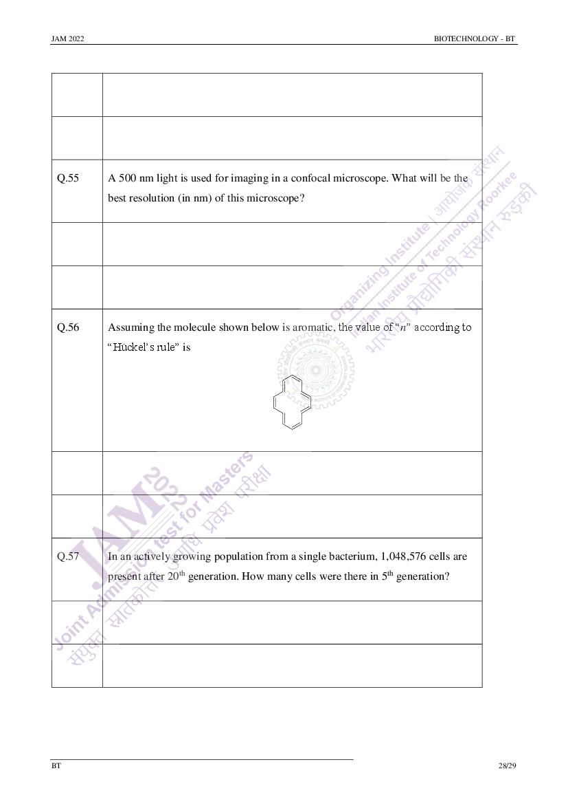IIT JAM 2022 Question Papers PDF with Answer Keys (7 Papers)