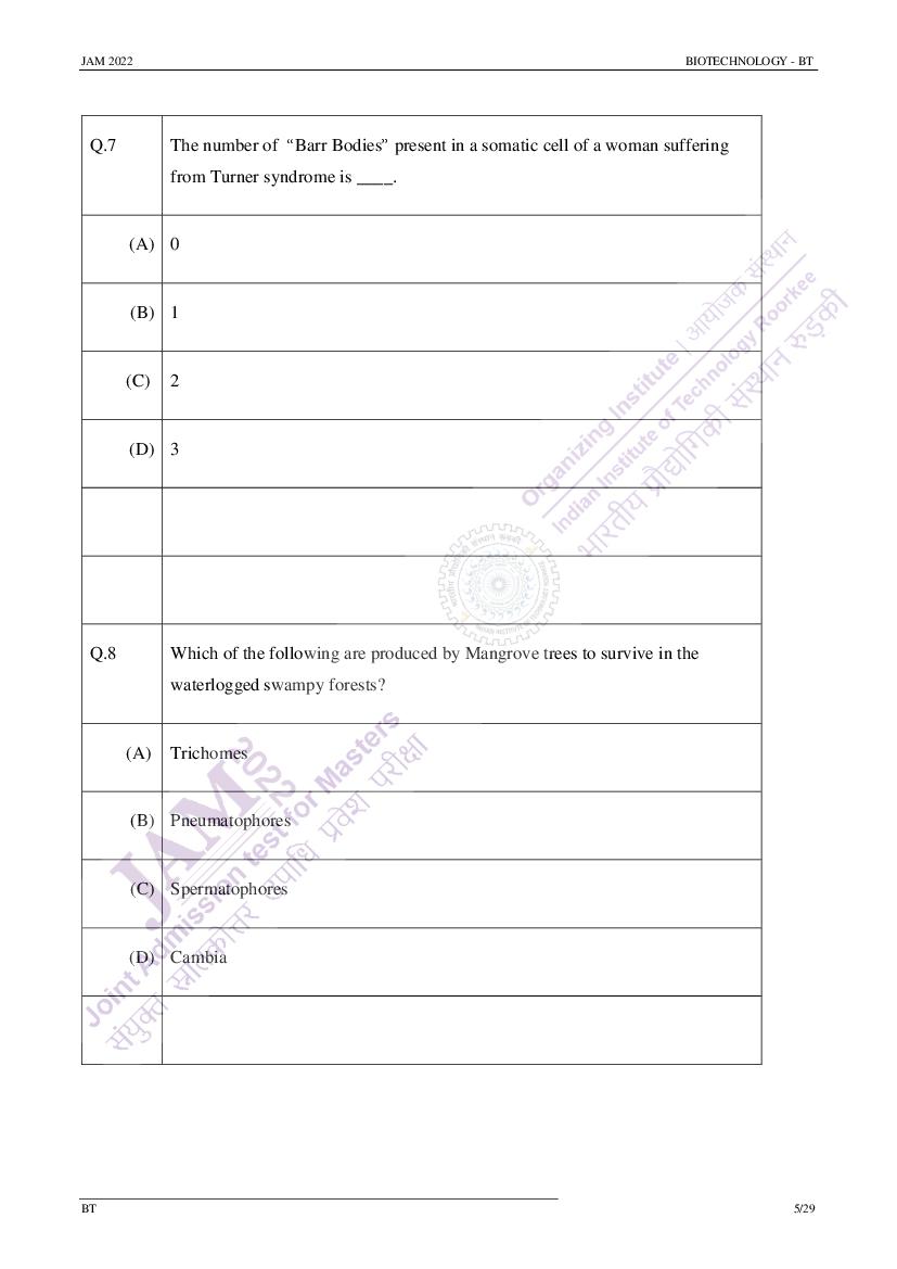 IIT JAM 2022 Question Papers PDF with Answer Keys (7 Papers)