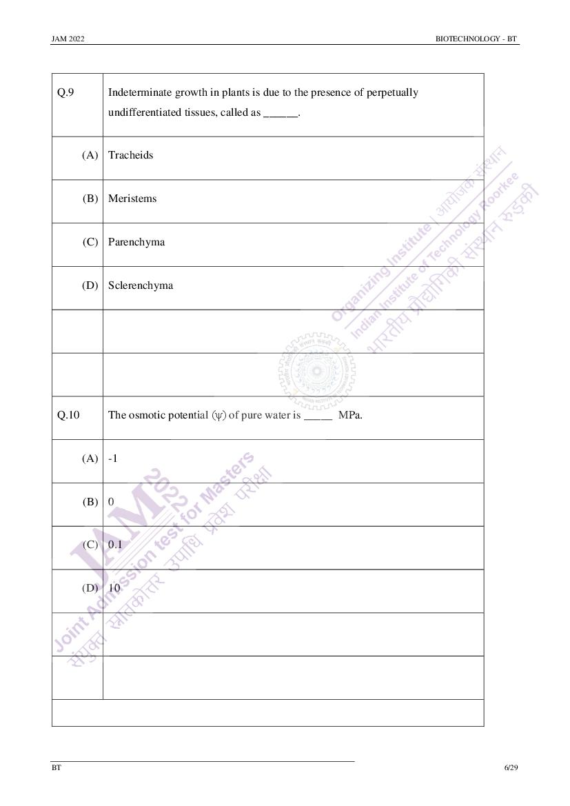 IIT JAM 2022 Question Papers PDF with Answer Keys (7 Papers)