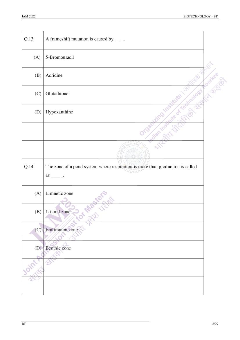 IIT JAM 2022 Question Papers PDF with Answer Keys (7 Papers)