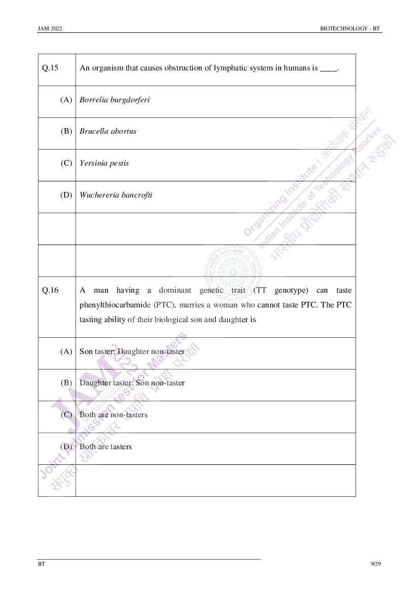 IIT JAM 2022 Question Papers PDF with Answer Keys (7 Papers)