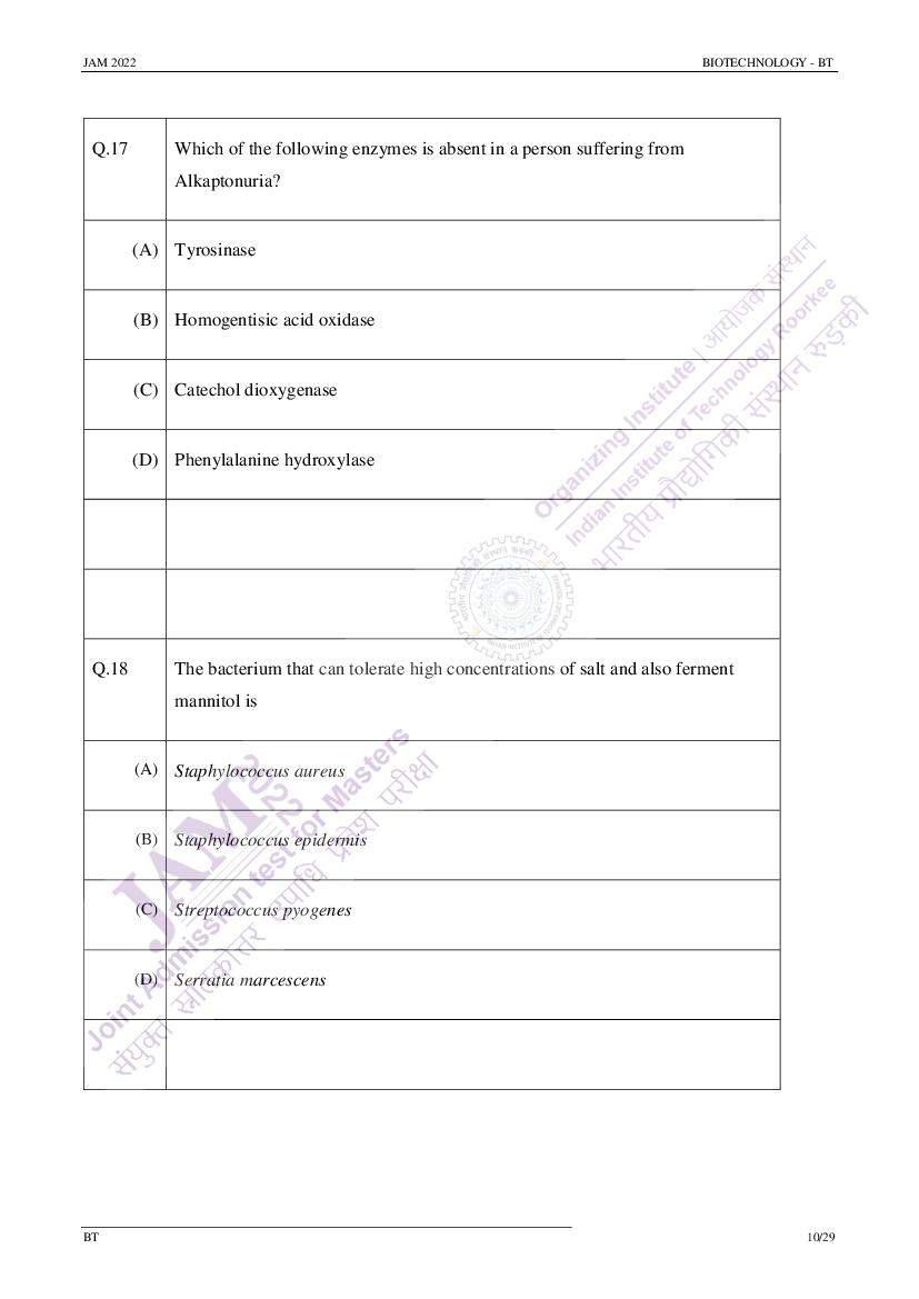 IIT JAM 2022 Question Papers PDF with Answer Keys (7 Papers)