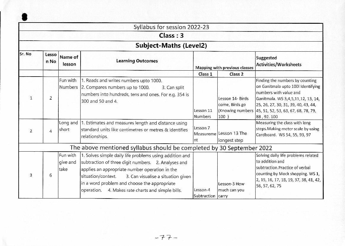 Edudel Syllabus Class 3 Maths 2024 PDF 