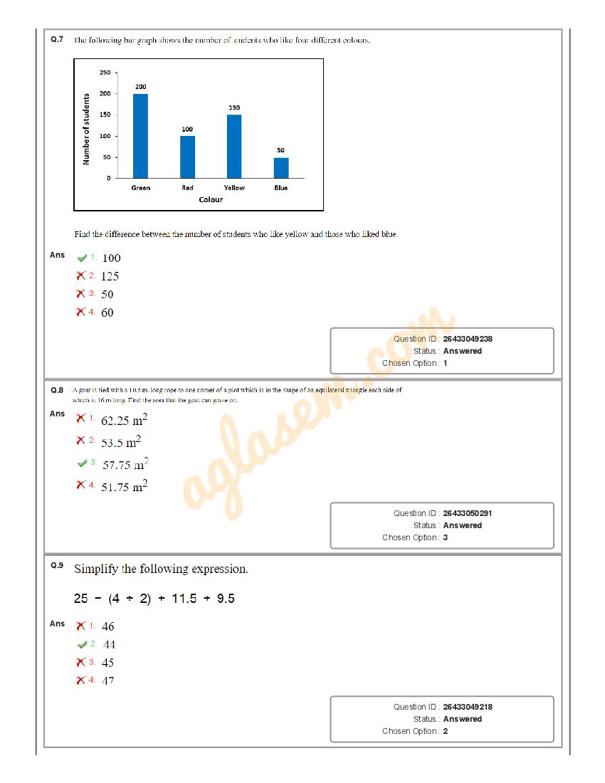 SSC MTS Question Paper 2021 PDF Download Here AglaSem Career