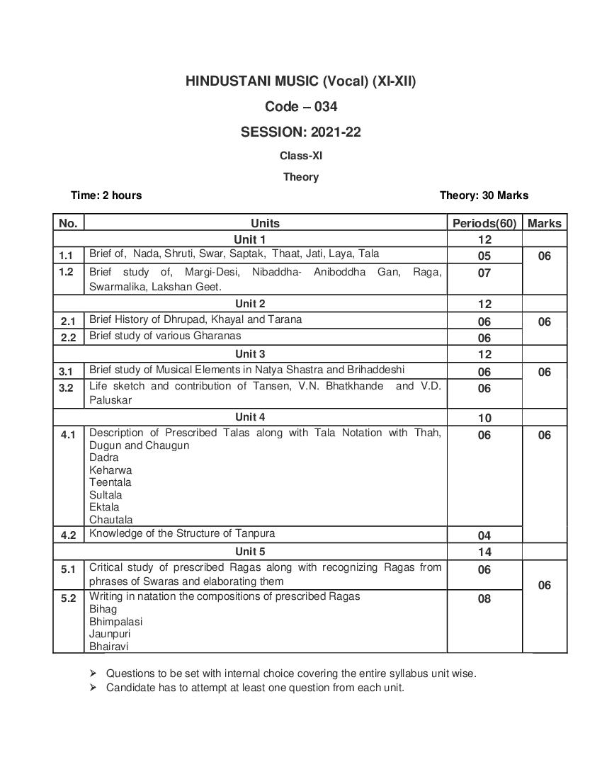 CBSE Class 11 Hindustan Vocal Syllabus 2021-22 - Page 1