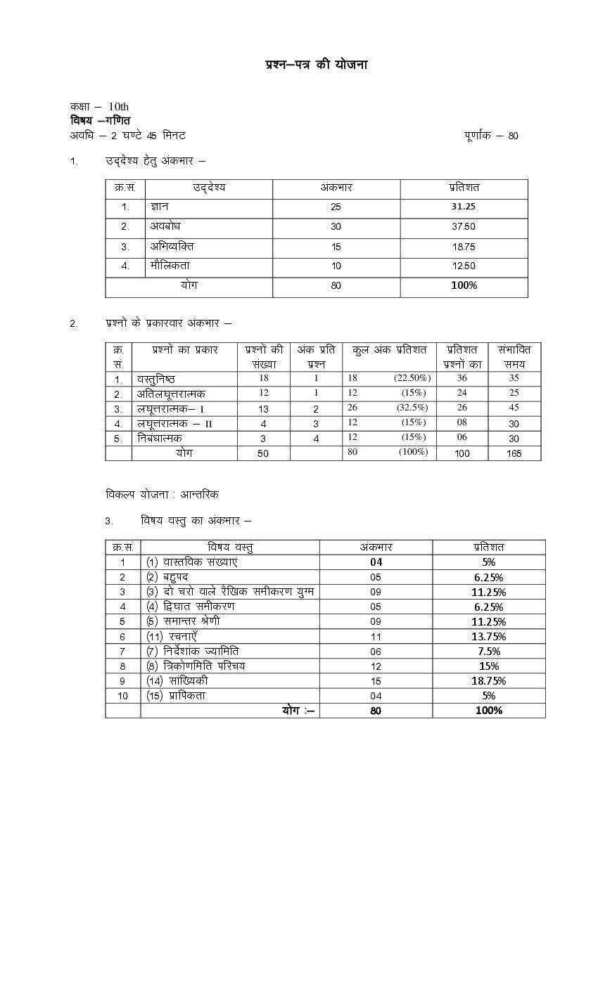 Rajasthan Board 10th Model Paper 2022 Maths - Page 1