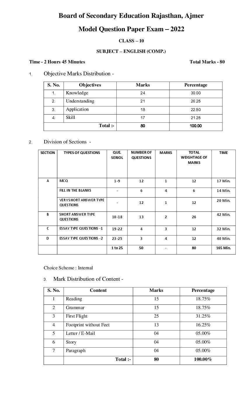 Rajasthan Board 10th Model Paper 2022 English - Page 1