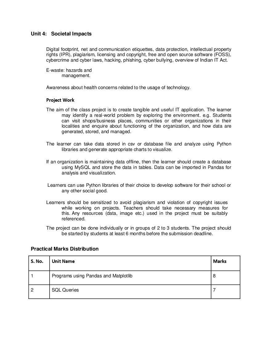 Cbse Class 11 Syllabus 2022 23 Informatics Practices Term 1 Term 2