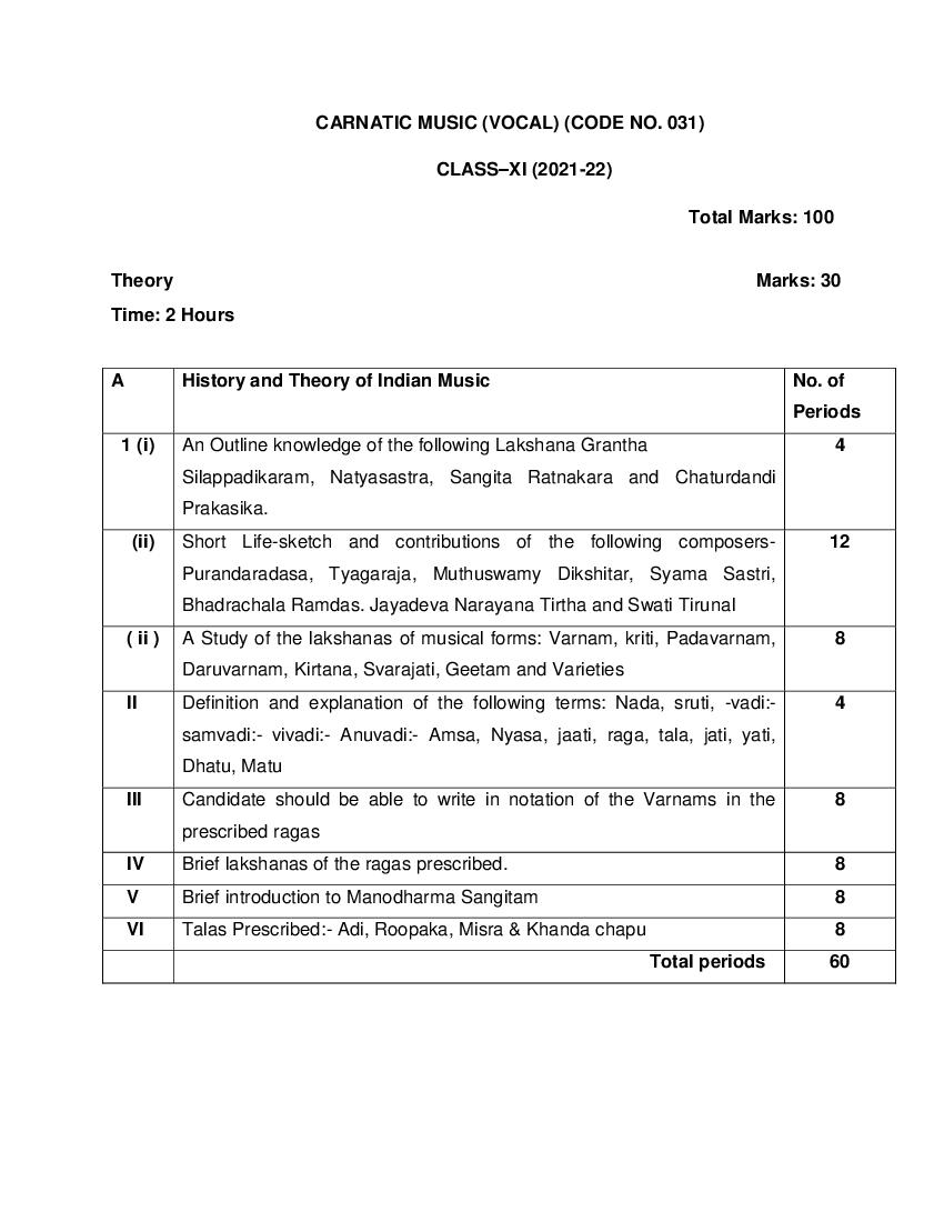CBSE Class 11 Carnatic Vocal Syllabus 2021-22 - Page 1