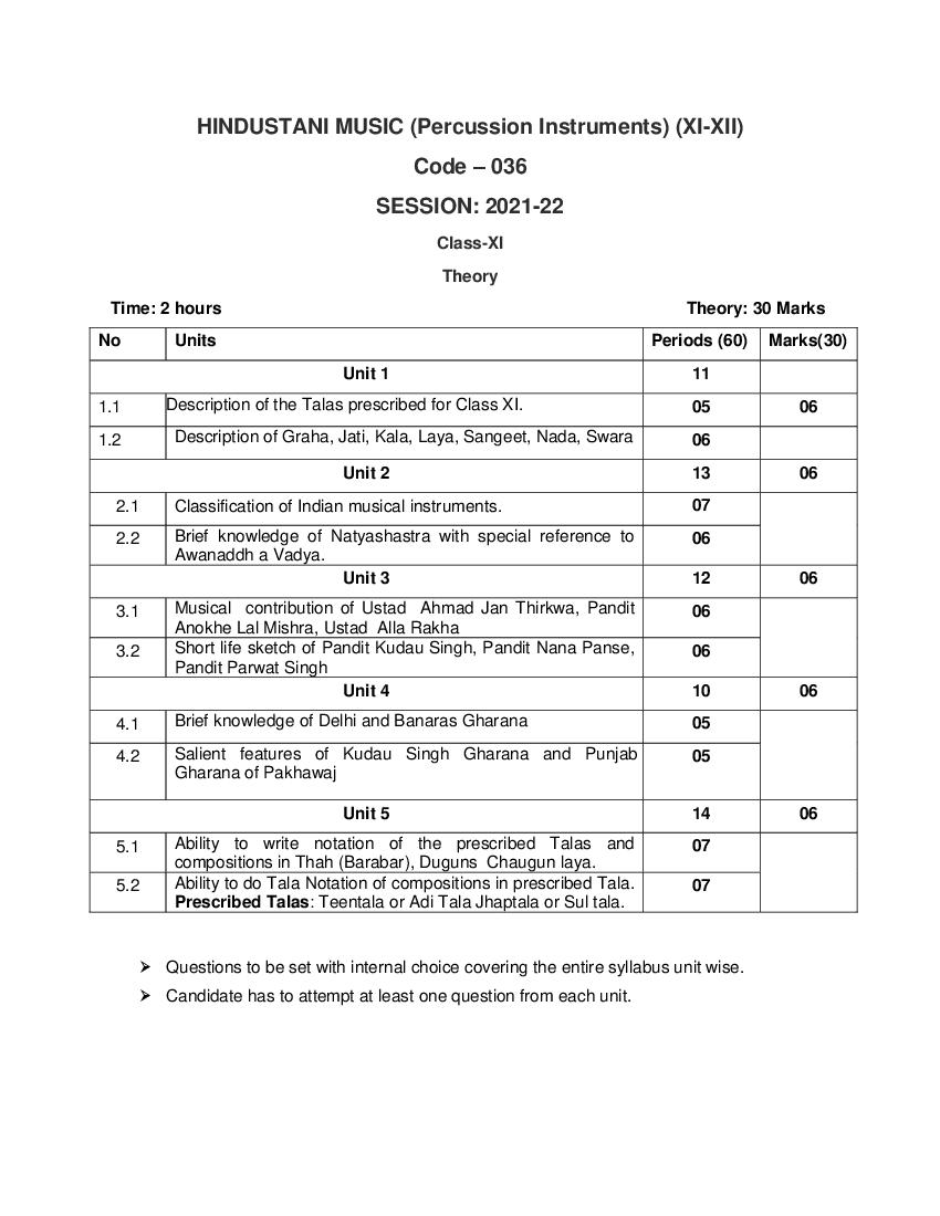 CBSE Class 11 Hindustan Percussion Syllabus 2021-22 - Page 1