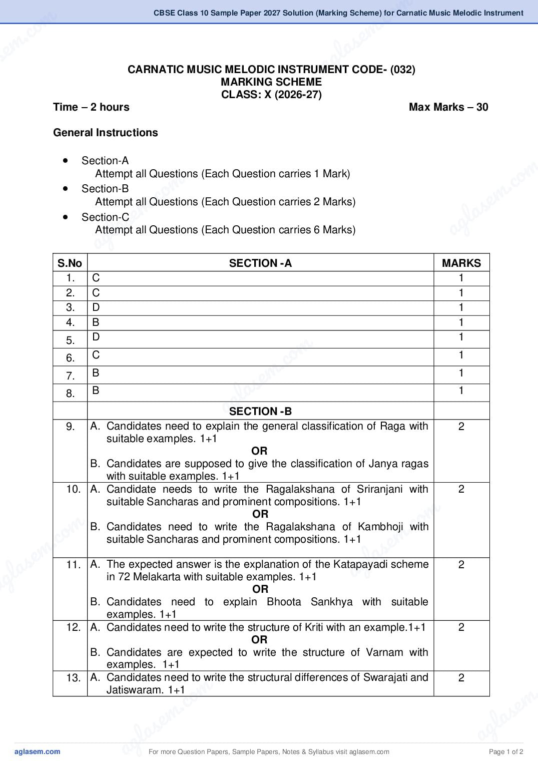 CBSE Class 10 Sample Paper 2027 Solution (Marking Scheme) for Carnatic Music Melodic Instrument - Page 1 of 2