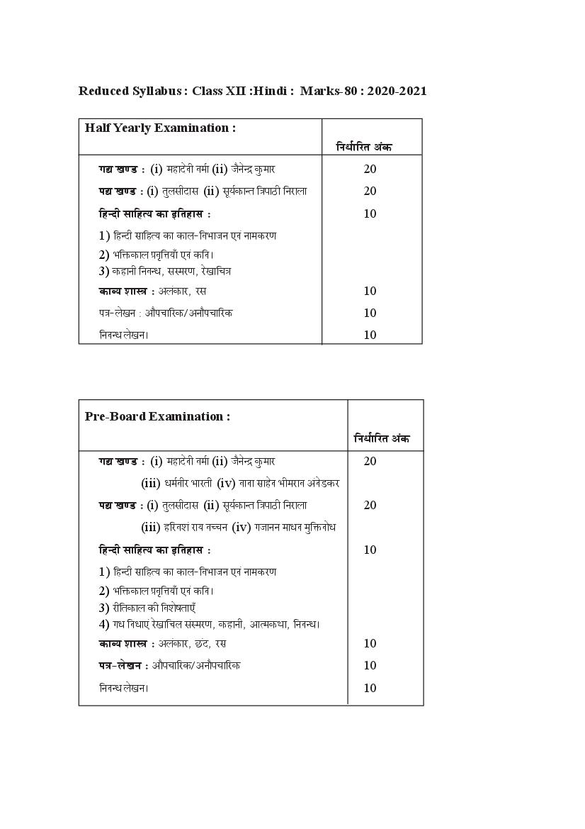 TBSE Class 12 Syllabus 2021 Hindi - Page 1