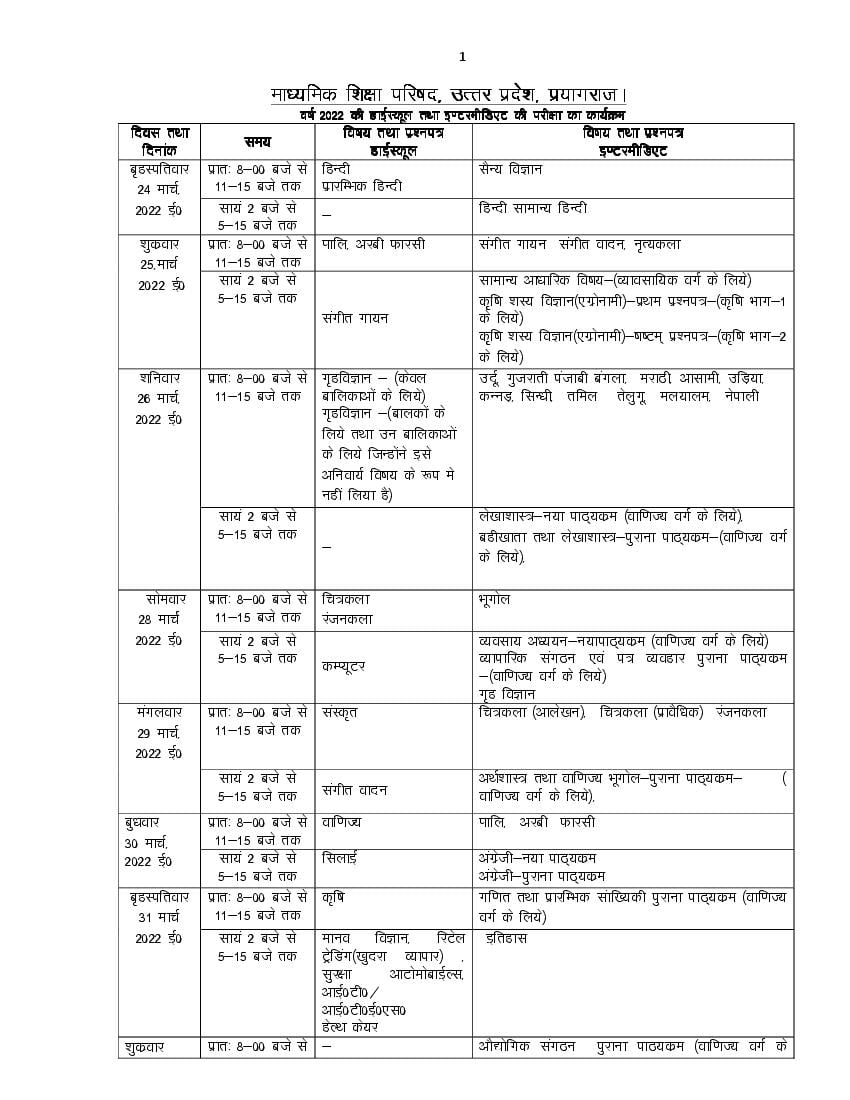 UP board Class 10, 12 2022 Time Table - Page 1