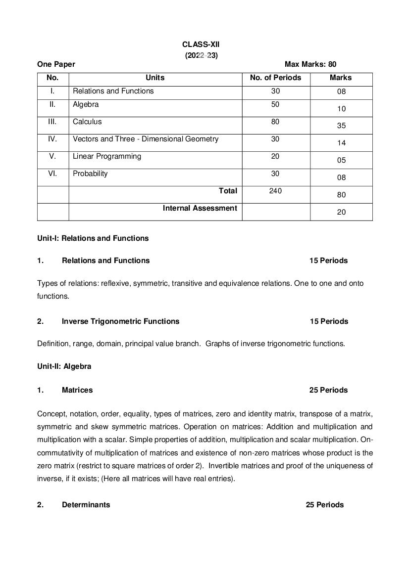 CBSE Class 12 Syllabus 2022 23 Mathematics Term 1 Term 2