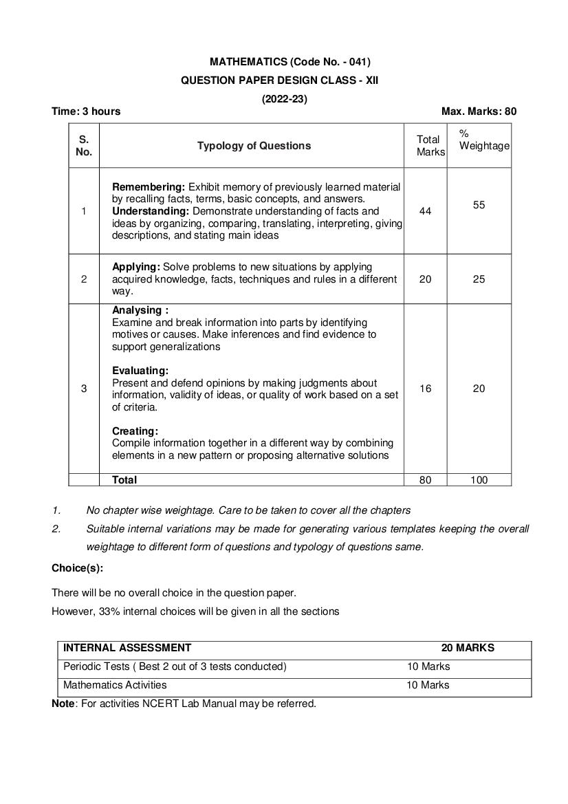 Cbse Class 12 Syllabus 2022 23 Mathematics Term 1 Term 2