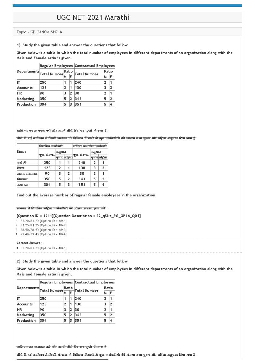 UGC NET 2021 Question Paper Marathi - Page 1