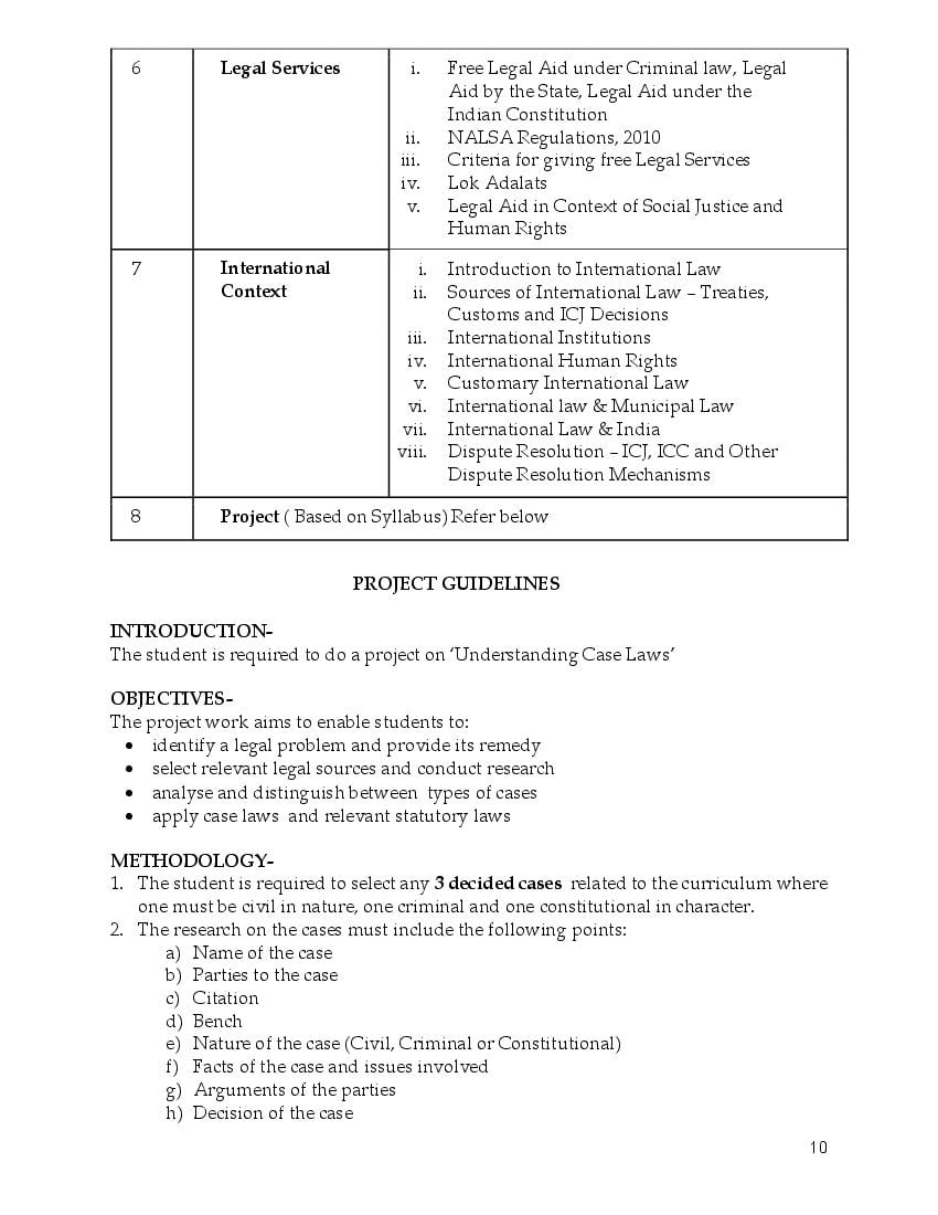 cbse-class-11-syllabus-2022-23-legal-studies-term-1-term-2