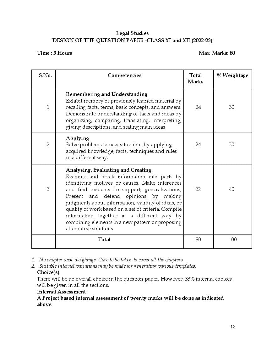 cbse-class-11-syllabus-2022-23-legal-studies-term-1-term-2