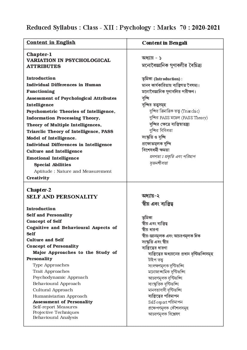 TBSE Class 12 Syllabus 2021 Psychology - Page 1