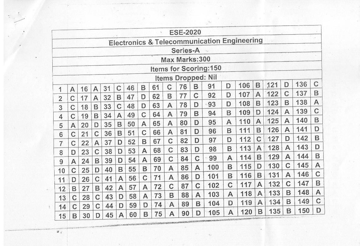 UPSC IES 2020 Answer Key Electronics and Telecommunication Engineering - Page 1