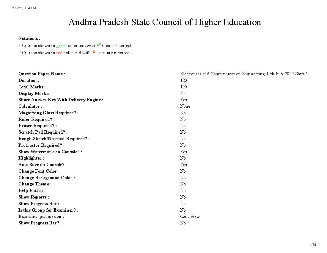 AP PGECET 2022 Question Paper with Answer Key Electronics and Communication Engineering - Page 1