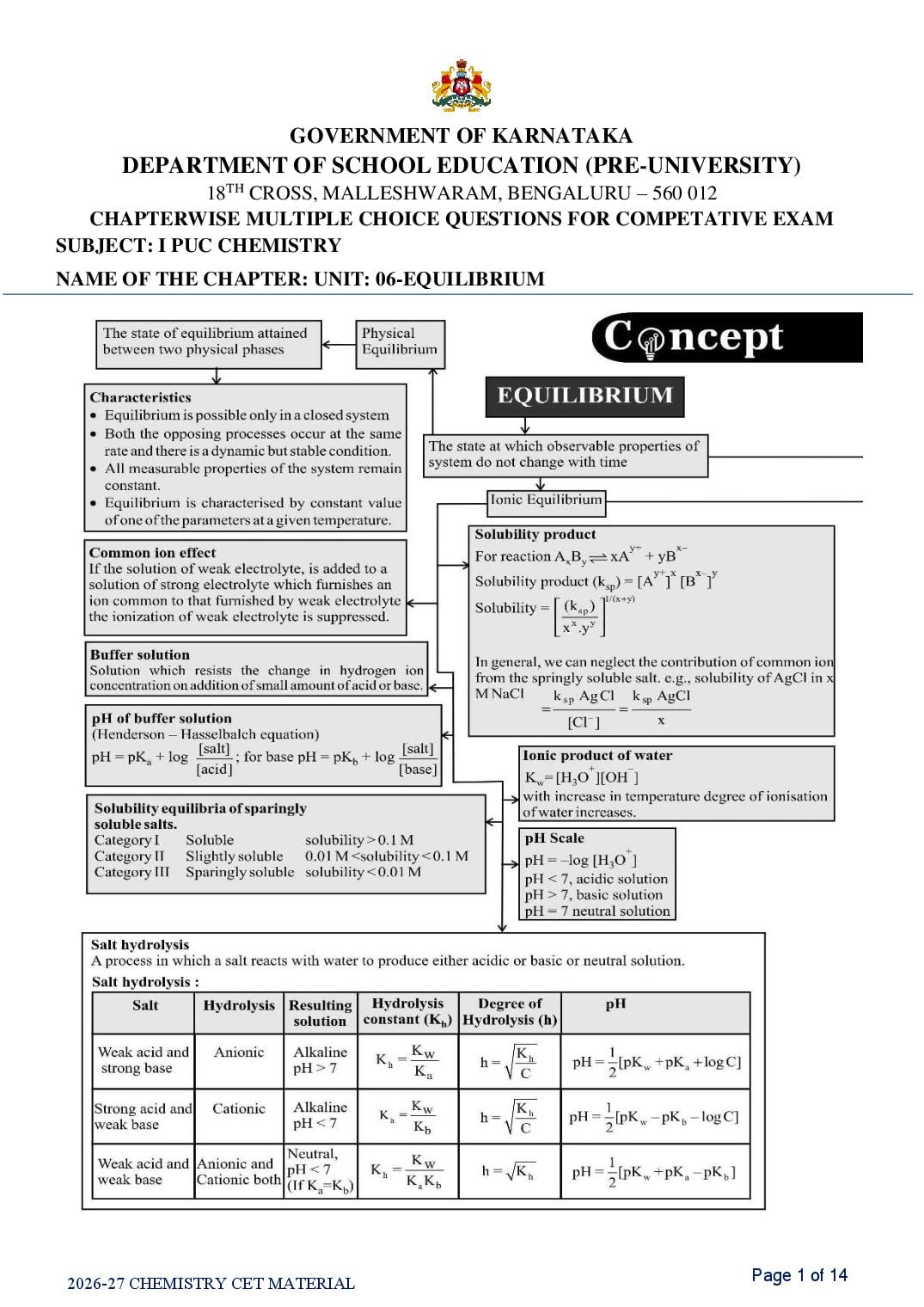 Karnataka 1st PUC Chemistry Equilibrium MCQ with Answers - Page 1 of 14