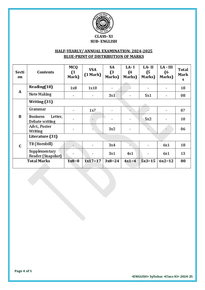 TBSE Class 11 English Syllabus 2025 (PDF) – Tripura Board Syllabus for 11th English