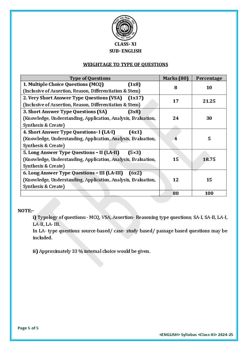 TBSE Class 11 English Syllabus 2025 (PDF) – Tripura Board Syllabus for 11th English