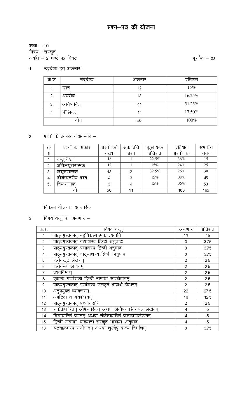 Rajasthan Board 10th Model Paper 2022 Sanskrit - Page 1